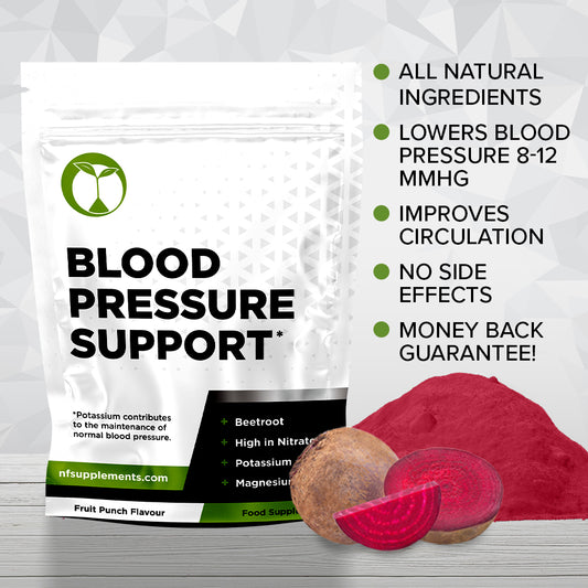 Blood Pressure Support